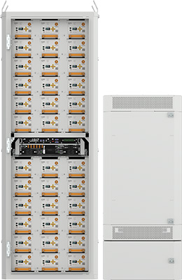 iQM microgrid system by Aither Systems, Energy Management System, energy storage